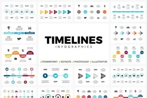 独特的时间轴信息图表模板 Timelines 50 unique slides