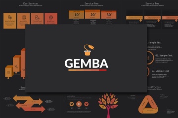75个独特的keynote幻灯片演示模版gemba-keynote
