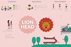 卡通可爱设计风格PPT演示文稿ppt模板 LIONHEAD Powerpoint Template