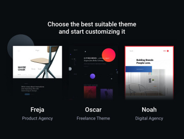 时尚高端创意多用途的投资组合网站设计模板UI KITS