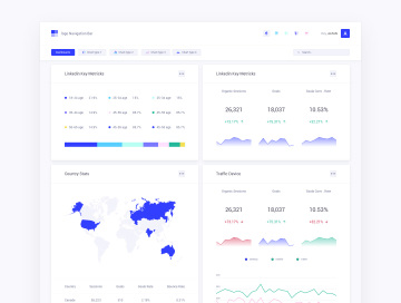 数据可视化网站后台仪表板UI套件
