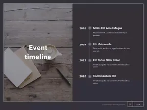 黑色简约背景商务风PowerPoint模板 Latte PowerPoint Template
