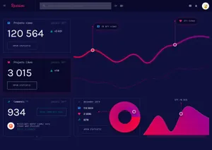 Dark Dashboard Concept Daily UI #084 每日U