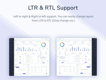 后台管理响应式HTML模板 Nazox - Admin Da