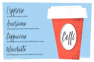 手写脚本字体下载 Spiff  Hand Script Font