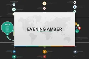 黑色高端简约主题的幻灯片evening-amber-keynote
