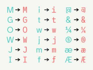 Polli Sans 家族整套无衬线几何字体免费下载