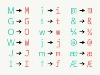 Polli Sans 家族整套无衬线几何字体免费下载