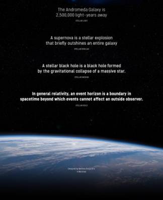 纤细无衬线英文字体Stellar Font