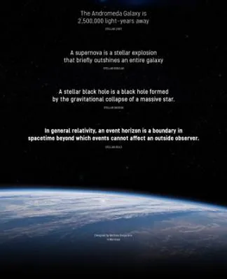 纤细无衬线英文字体Stellar Font