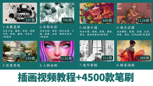 想学ipad手绘插画？Procreate插画视频教程+4500款笔刷