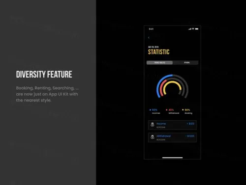黑色用户界面工具包Ankar Ui Kit