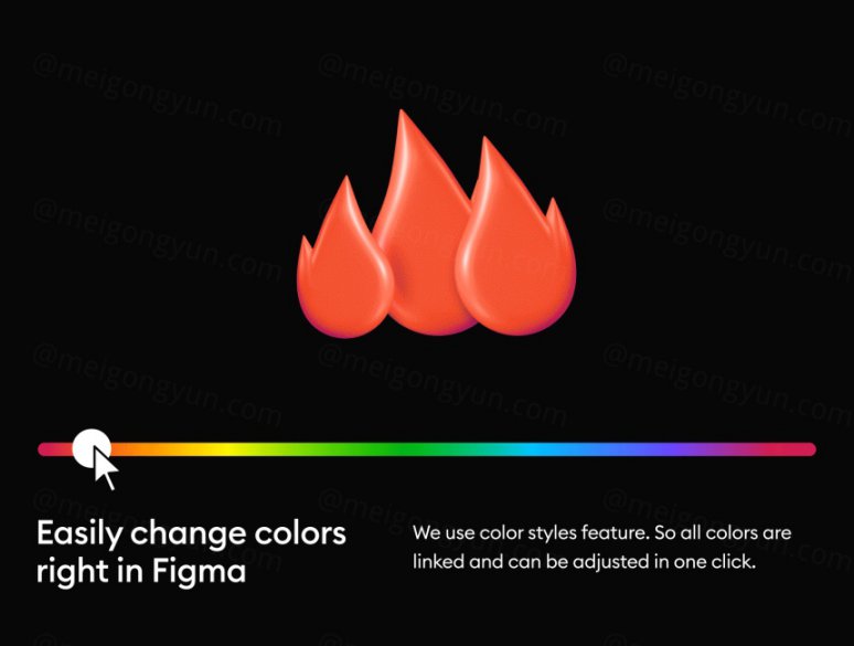 三维渲染加密隐私保护安全系列3D图标合辑 Security 3d ic