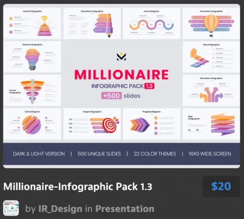 粉色百万富翁信息图表包Millionaire-Infographic Pack