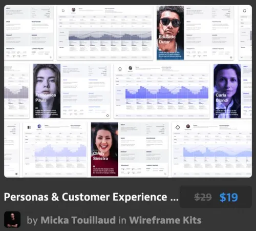人物角色和客户体验创建者Personas amp;amp; Custo
