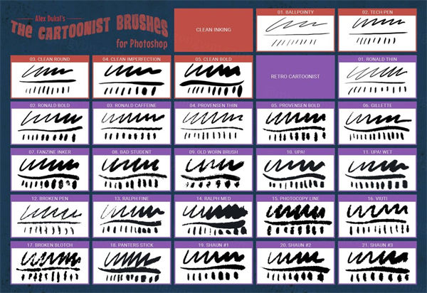 iPad专业的钢笔毛笔笔刷 The Cartoonist Brushe