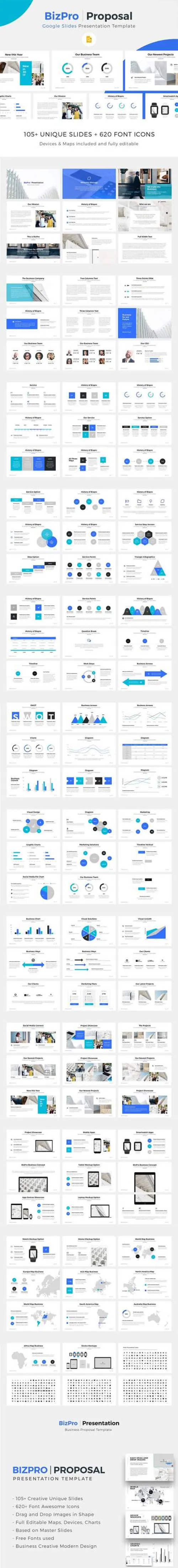 现代感十足的创意PPT模版BizPro._Google_Slide