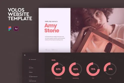 个人单页简历Adobe XDamp;amp;Figma模板（XD,Fi