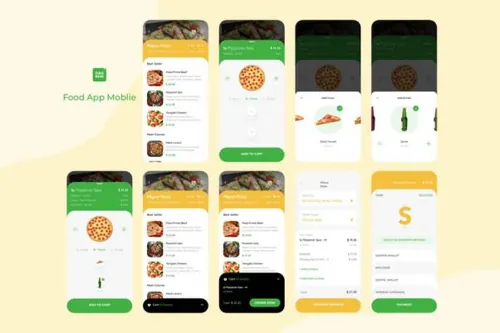订单付款–食品交付移动应用APP UI KITS（sketch）