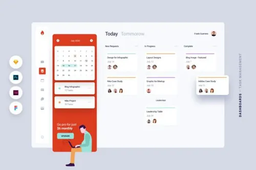 任务管理仪表盘UI套装下载（Sketch,PSD,XD,Fig）