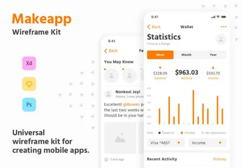 金融服务平台网站交易数据分析仪表盘Makeapp Wireframe