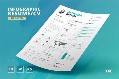 信息图表简历模板 Infographic ResumeCv Template