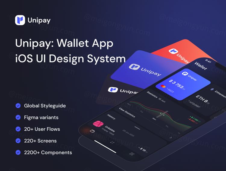 高质量移动钱包银行金融APP界面UI素材 Unipay: W