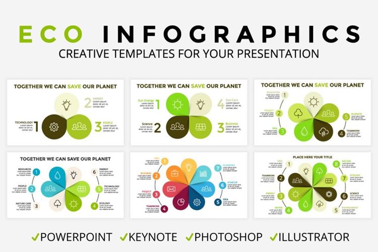 环形数据图表PPT模板 ECOLOGY  Circle