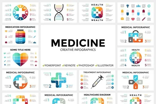 医学信息PPT素材模板 Medical Infographi