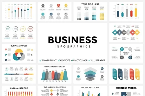 商业图表模板 BUSINESS – Free Updates