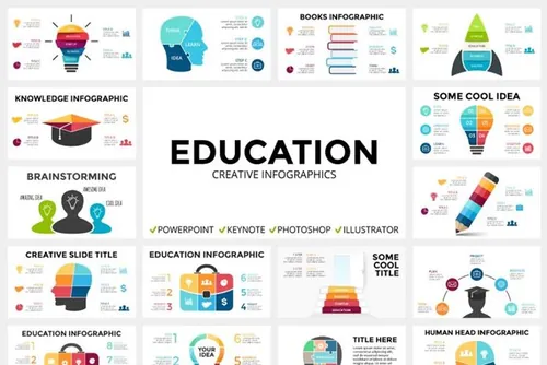 教育机构主题PPT图表模板 EDUCATION – Free