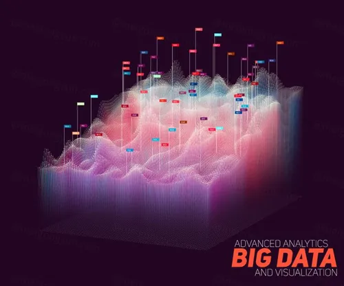 数据化未来信息图表美学设计EPS矢量插图素材 Big data visualization