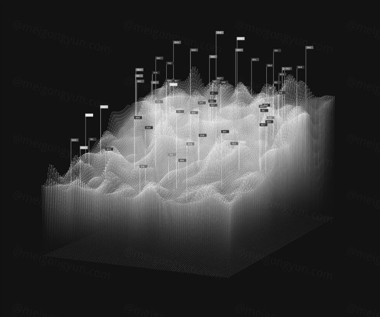 数据化未来信息图表美学设计EPS矢量插图素材 Big data visualization