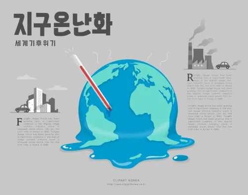 绿色低碳环保环境保护地球全球变暖地球污染公益主题海报PSD模板