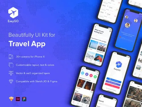 EasyGo - 旅行移动APP应用程序UI工具包 Travel App UI