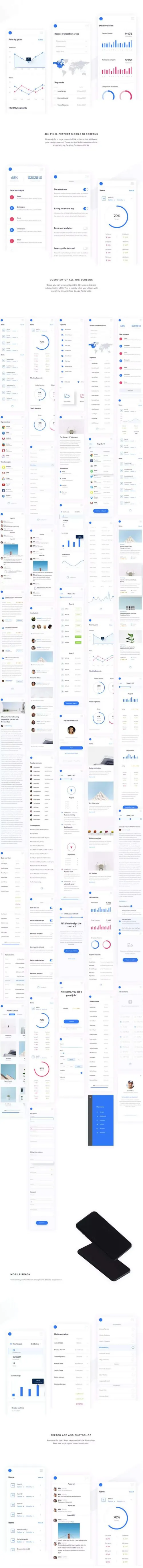 高品质典型的后台仪表盘统计数据类APP UI KITS模板下载[PSD