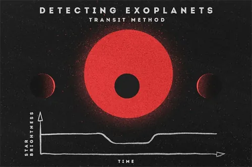 IPAD专用噪点粗糙纹理笔刷12款 Procreate grain b