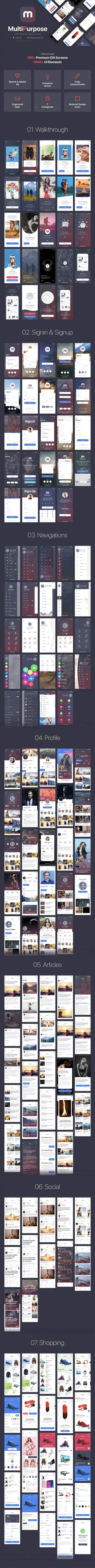 多功能的iPhone X规范的iOS APP UI Kits模板下载[