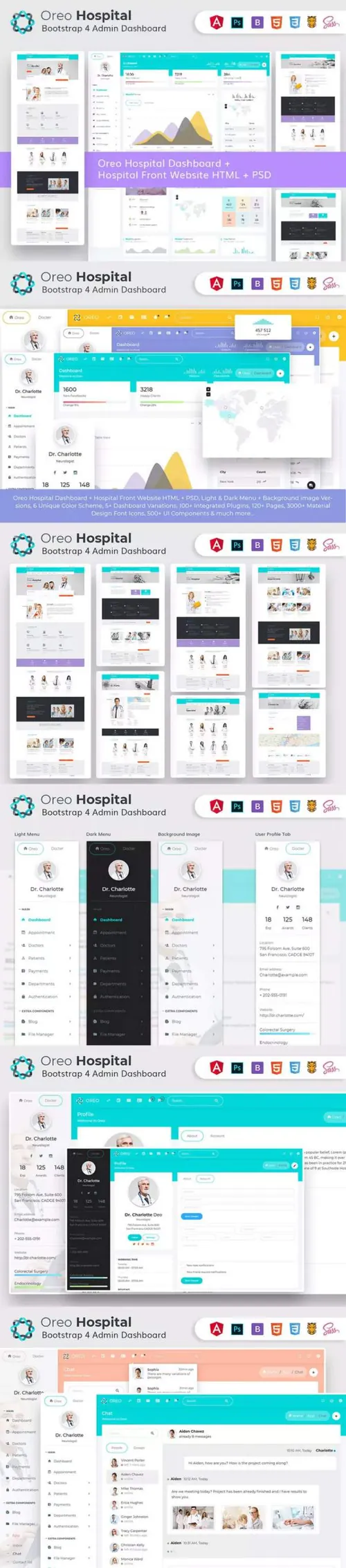 响应式医院医疗机构模板PSD和HTML+后台界面HTML皮肤套装下载