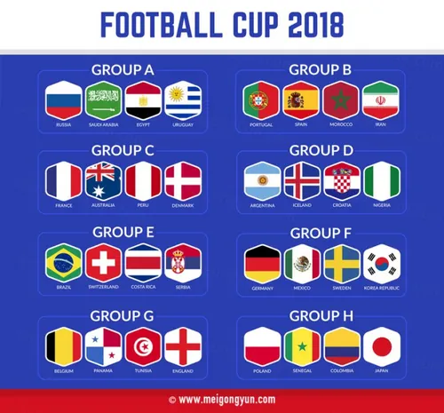 俄罗斯世界杯国际足球比赛国旗卡通海报挂画设计模板ai EPS矢量素材