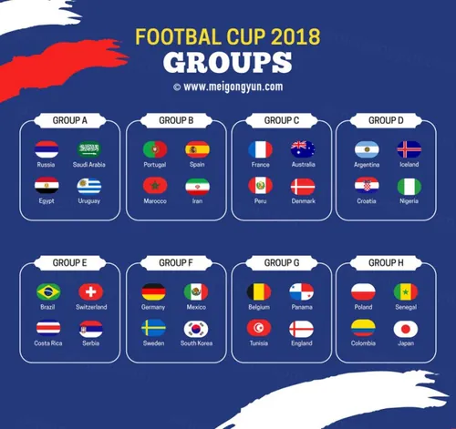 俄罗斯世界杯国际足球比赛对阵卡通海报挂画设计模板ai EPS矢量素材