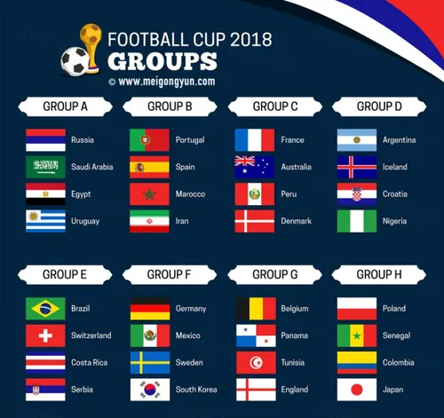 俄罗斯世界杯国际足球比赛对阵卡通海报挂画设计模板ai EPS矢量素材