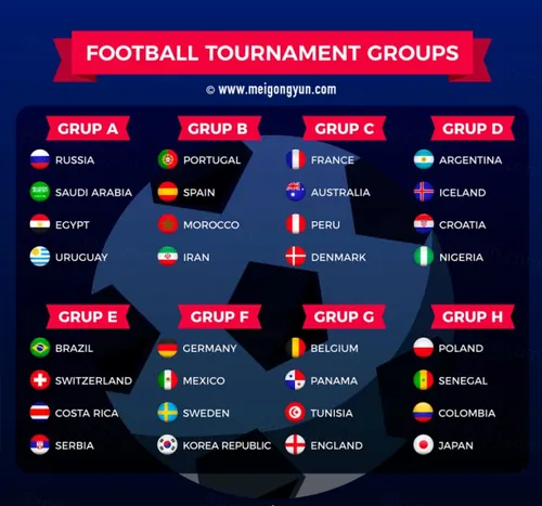 俄罗斯世界杯国际足球比赛对阵卡通海报挂画设计模板ai EPS矢量素材