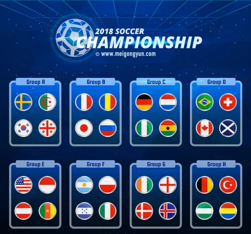 俄罗斯世界杯国际足球比赛对阵卡通海报挂画设计模板ai EPS矢量素材