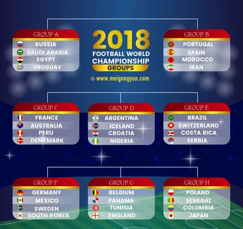 俄罗斯世界杯国际足球比赛对阵海报挂画设计模板ai EPS矢量素材