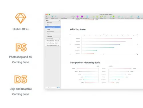 现代简洁金融电子商务比特币信息图表数据分析仪表板UI工具包Chart UI Ki
