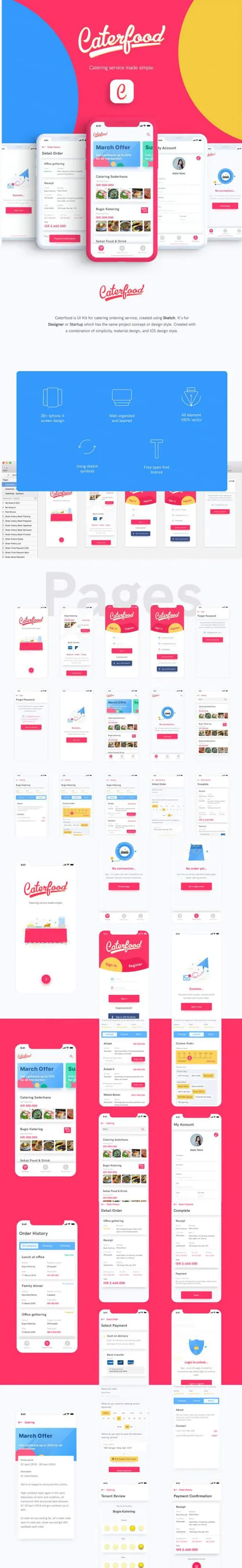 时尚完整的外卖快餐送餐APP UI KITS套装[sketch]