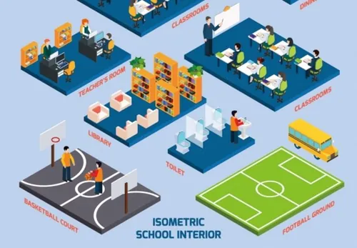 等距等轴学校校园场景矢量组合