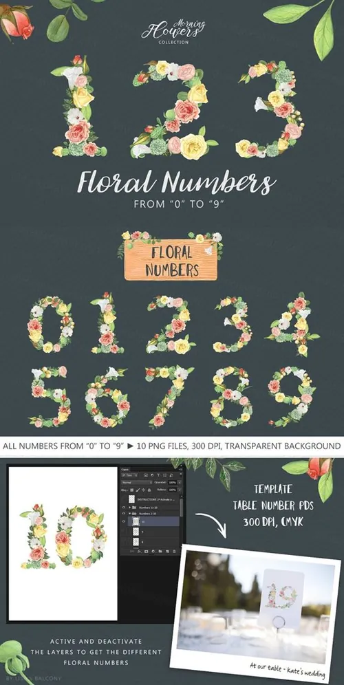 花卉数字高清PNG免抠图 Floral Numbers