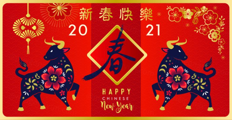 2021中国牛年生肖剪纸风格新春快乐新年快乐东方传统风格海报贺卡矢量插画素材